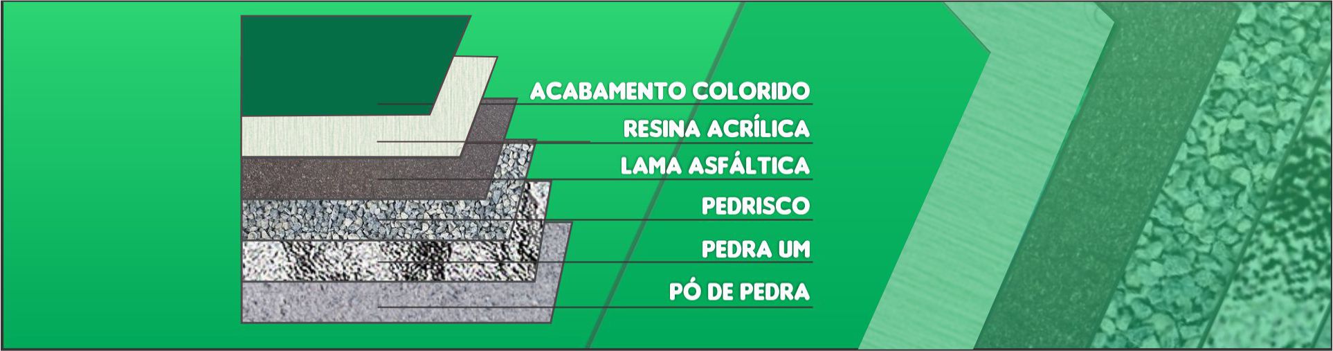 Empresa de Jardinagem em Osasco